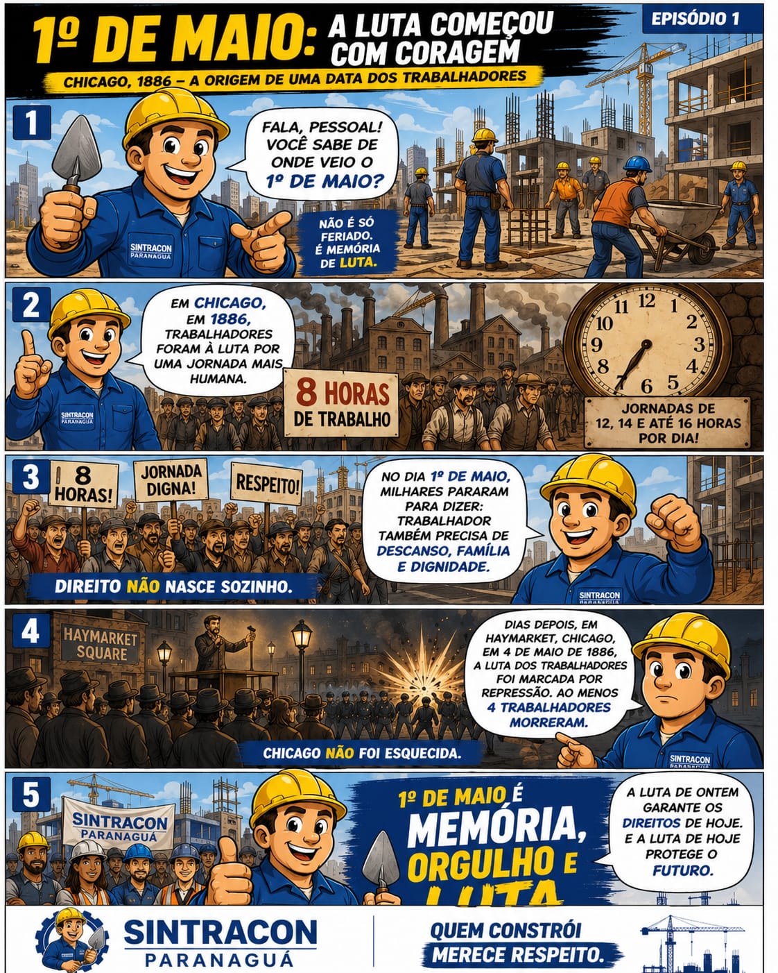 A ORIGEM DE UMA DATA DOS TRABALHADORES!